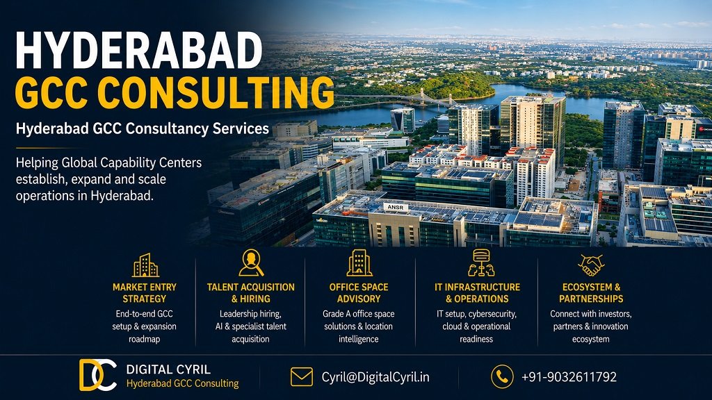 GCC Consultant in Hyderabad - GCC Hiring, Talent Acquisition and GCC Setup Consultant